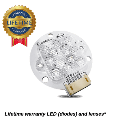X4 Beast Mode SPS Lighting Bundle All Sizes SPS Coral by Reef Racket LLC